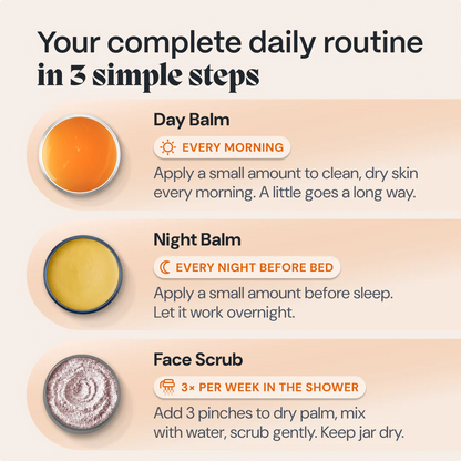 Complete Acne Skin System — Calm Breakouts, Support Your Skin Barrier & Hydrate